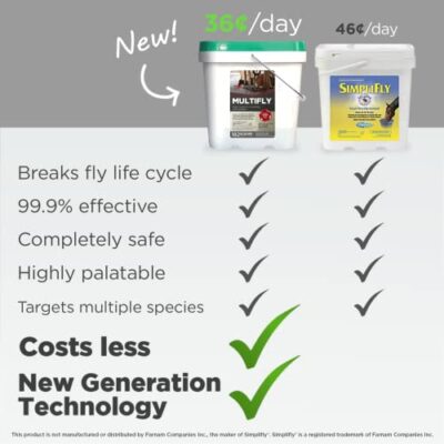 Formula 707 MultiFly Feed-Thru Fly Control Pellets for Horses - Palatable & Safe Fly Population Reduction (5 lb Bucket - 91 Servings) - Image 2